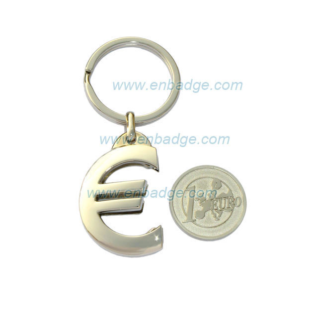 Euro Coin Holder Keychain