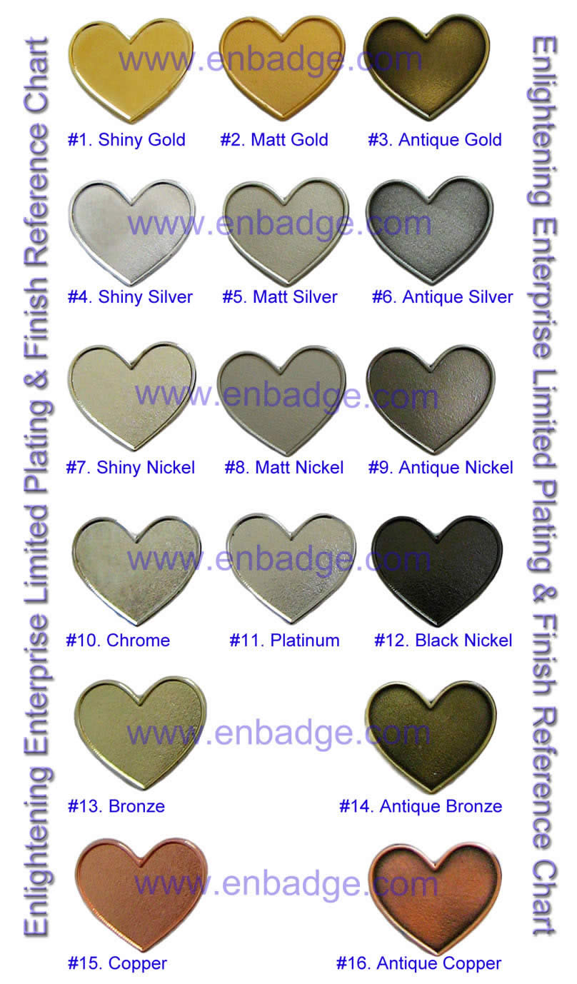 Plating & Finish Reference Chart